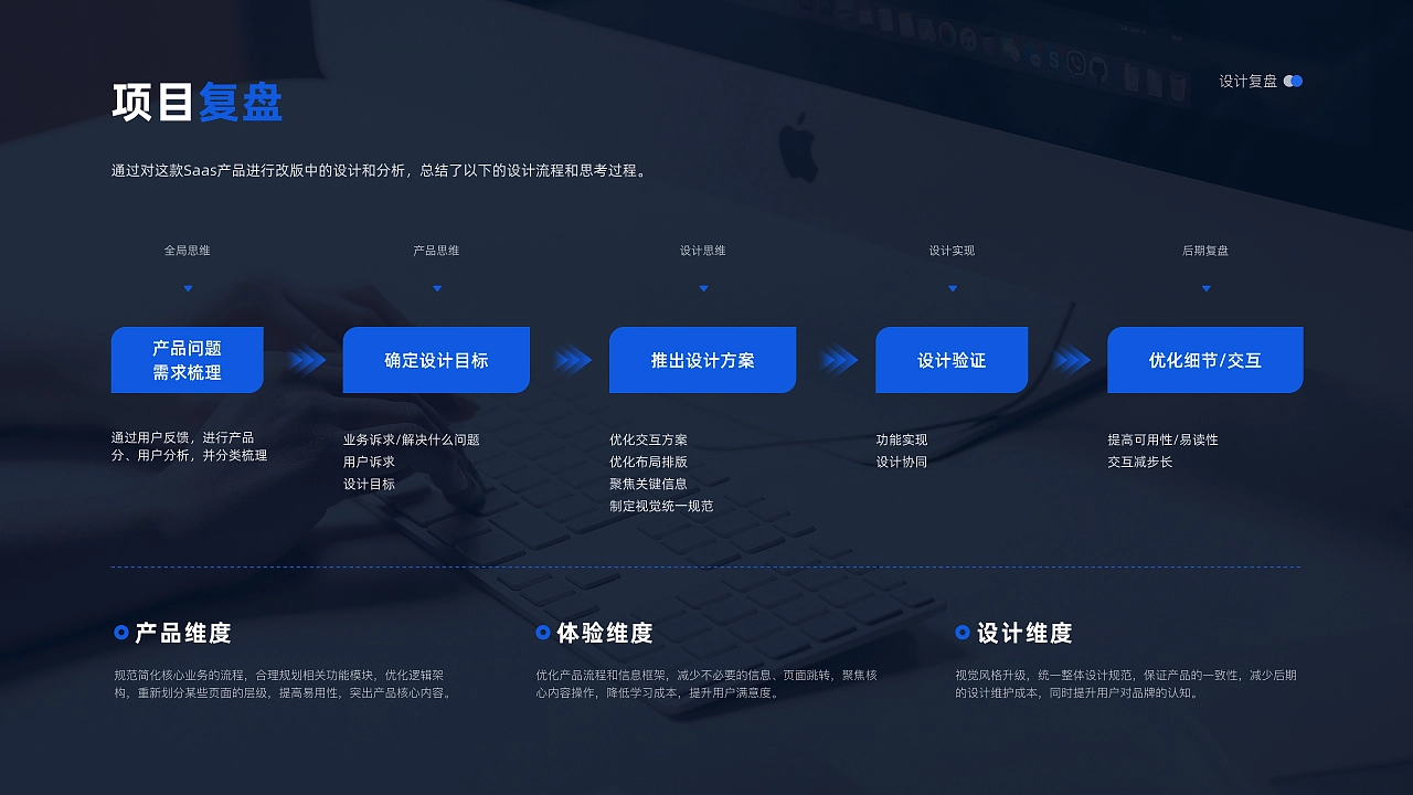 2023UI作品集（B端+C端）北京求职ing