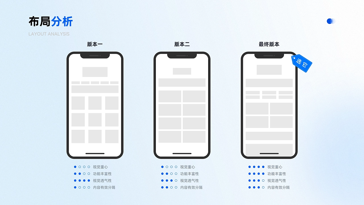 2023UI作品集（B端+C端）北京求职ing