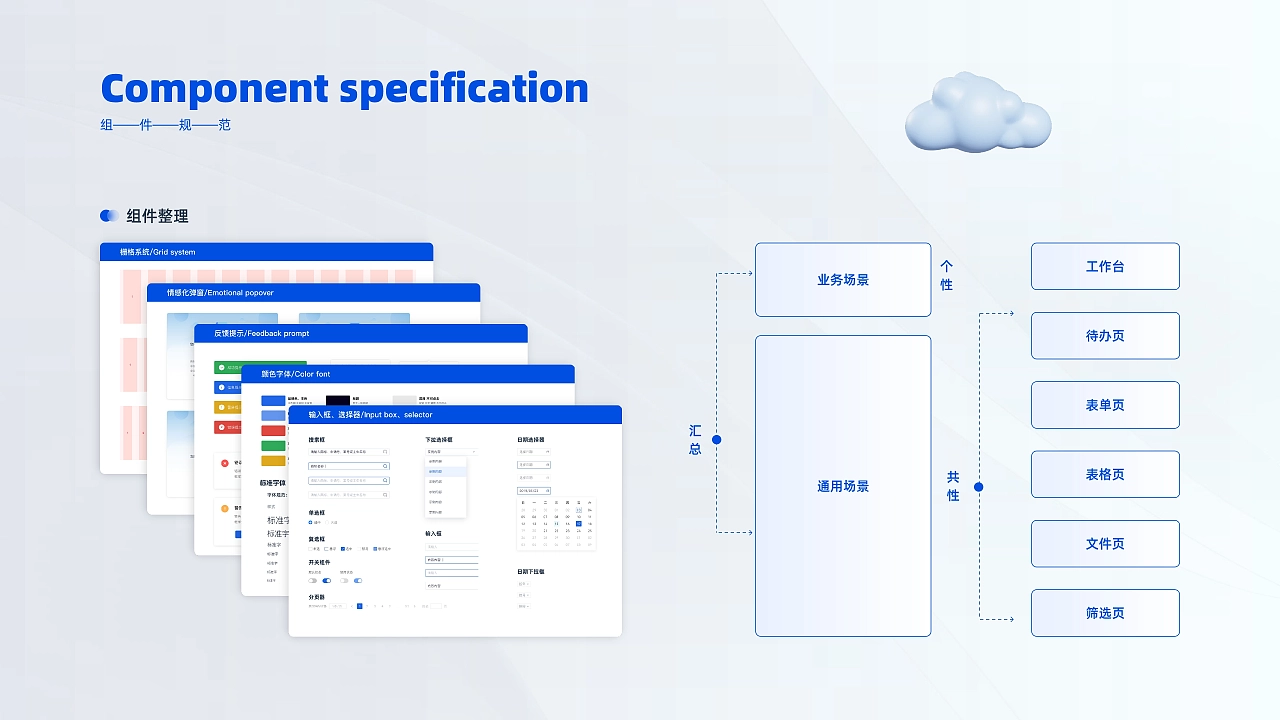 2023UI作品集（B端+C端）北京求职ing