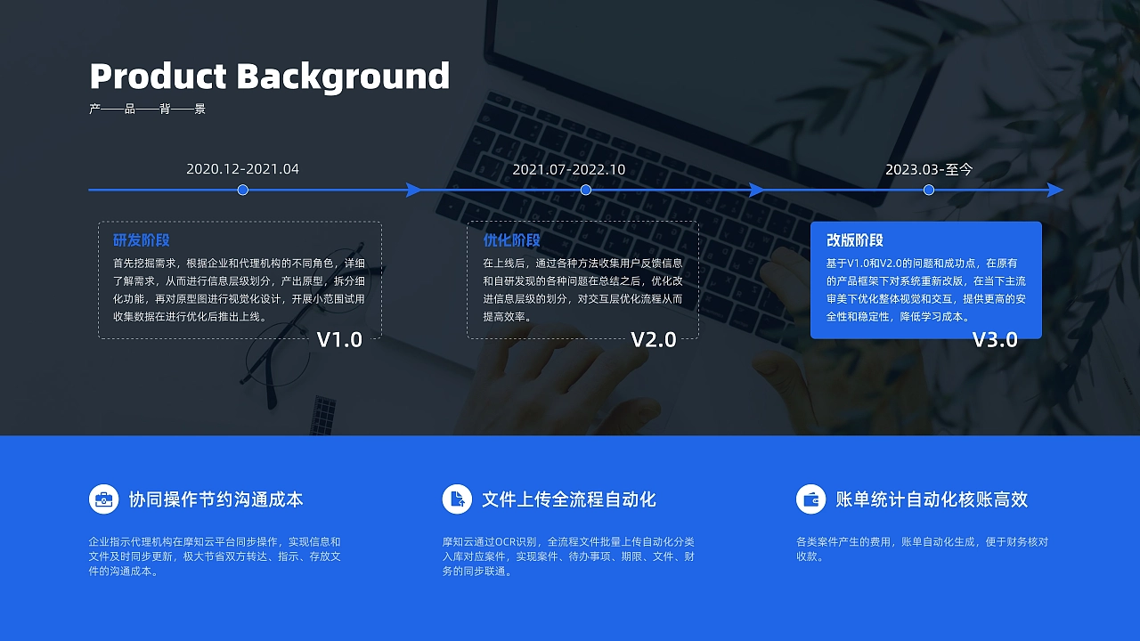 2023UI作品集（B端+C端）北京求职ing