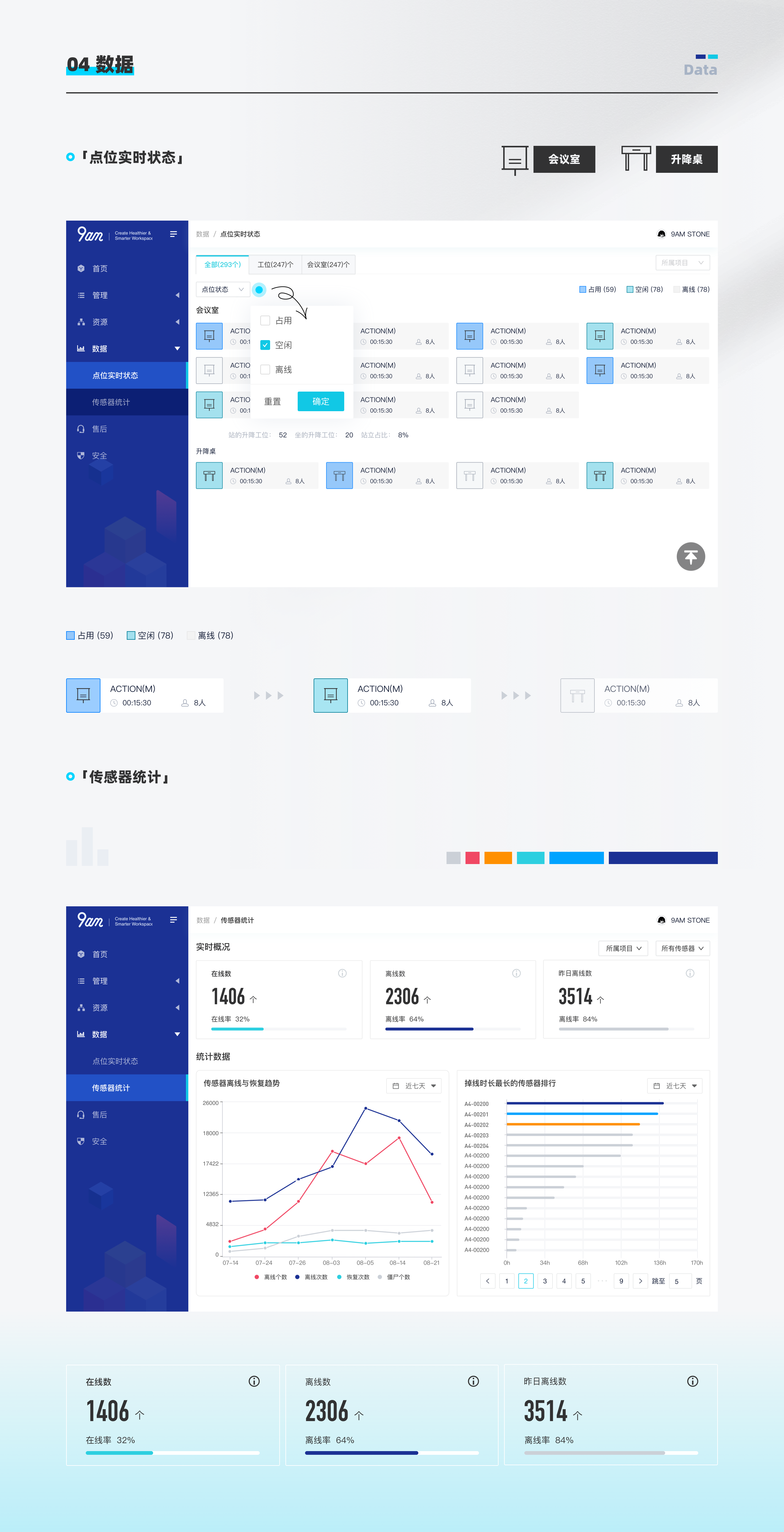 图片[13]-B端设计｜ 后台管理系统-栖枝perch