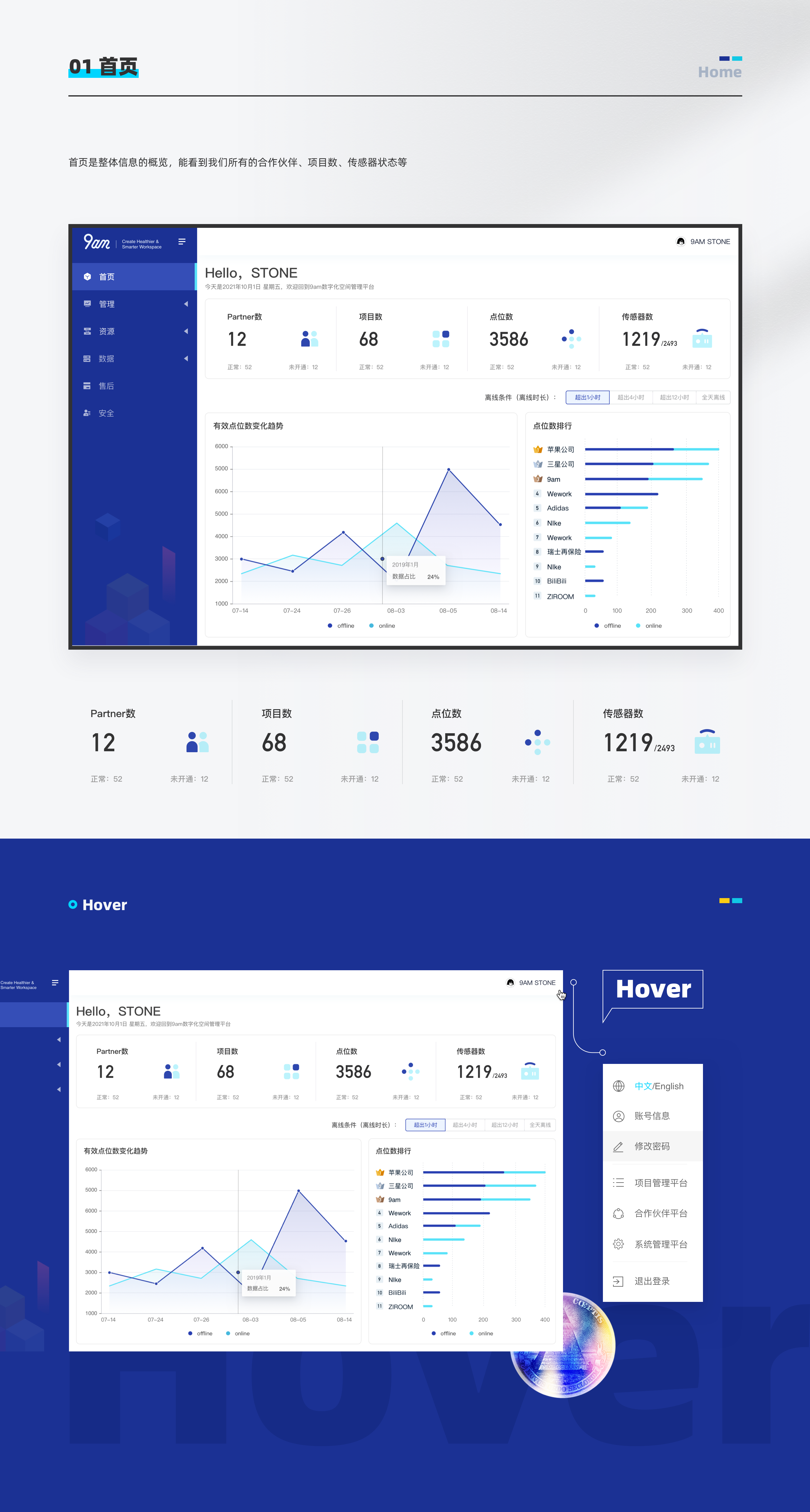 图片[9]-B端设计｜ 后台管理系统-栖枝perch